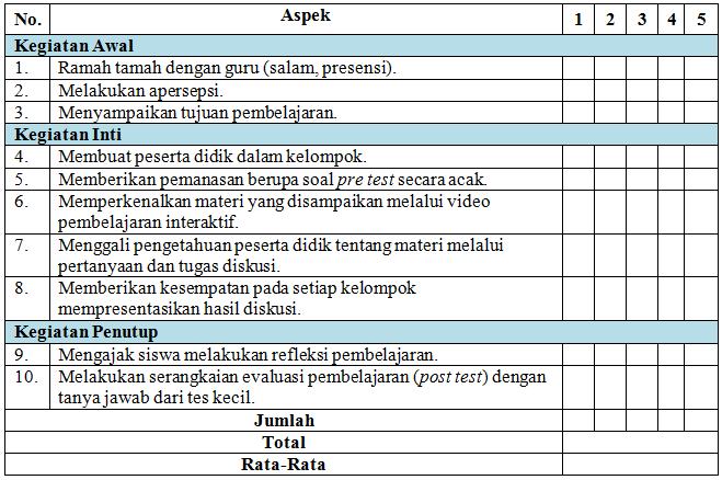 Detail Contoh Lembar Observasi Penelitian Nomer 24