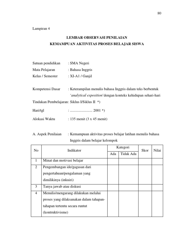 Detail Contoh Lembar Observasi Siswa Nomer 21