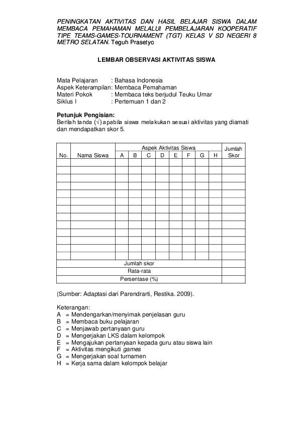 Detail Contoh Lembar Observasi Siswa Nomer 35