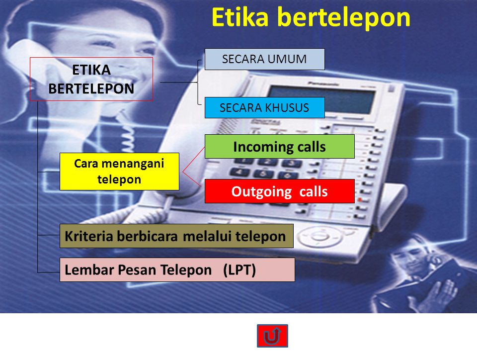 Detail Contoh Lembar Pesan Telepon Nomer 45