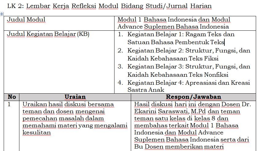 Detail Contoh Lembar Refleksi Nomer 31