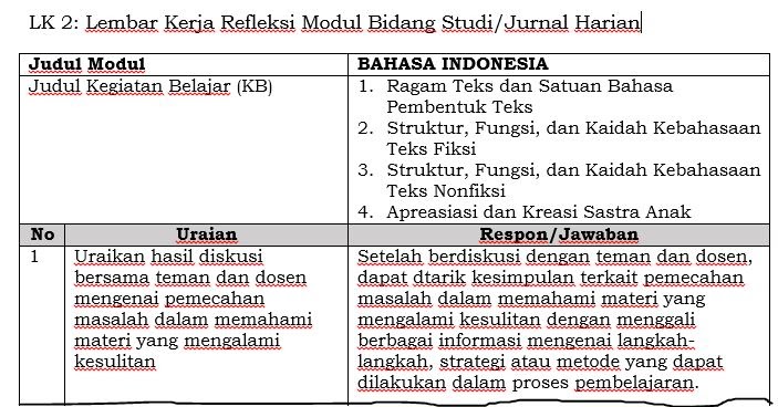 Detail Contoh Lembar Refleksi Nomer 50