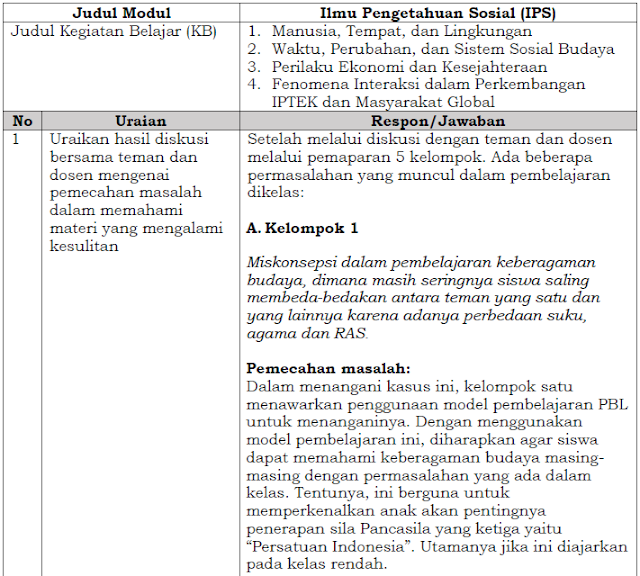 Detail Contoh Lembar Refleksi Nomer 51