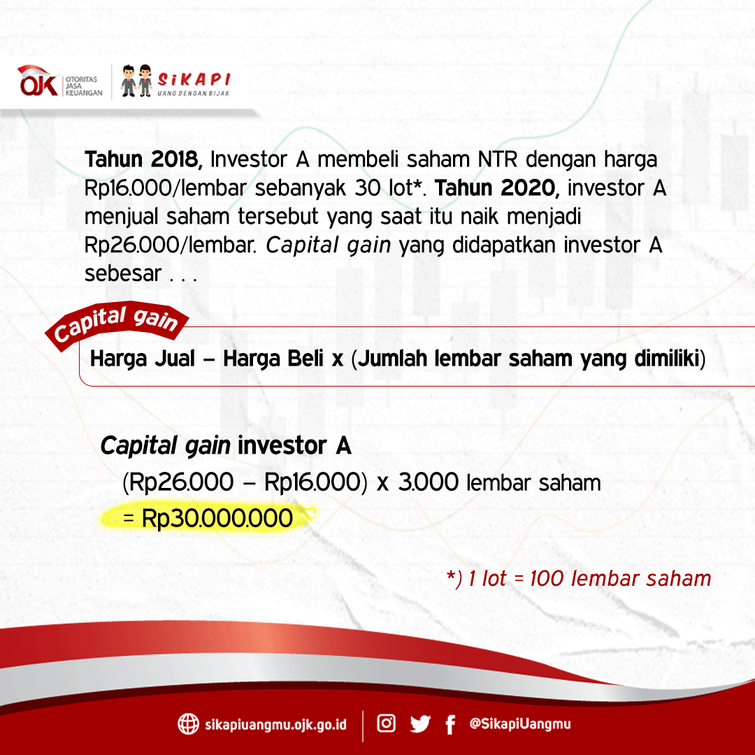 Detail Contoh Lembar Saham Nomer 3