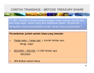 Detail Contoh Lembar Saham Nomer 33