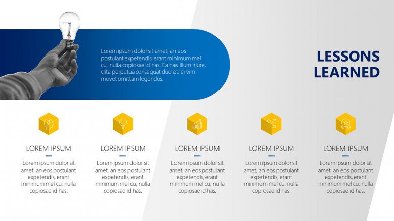 Detail Contoh Lesson Learned Nomer 15