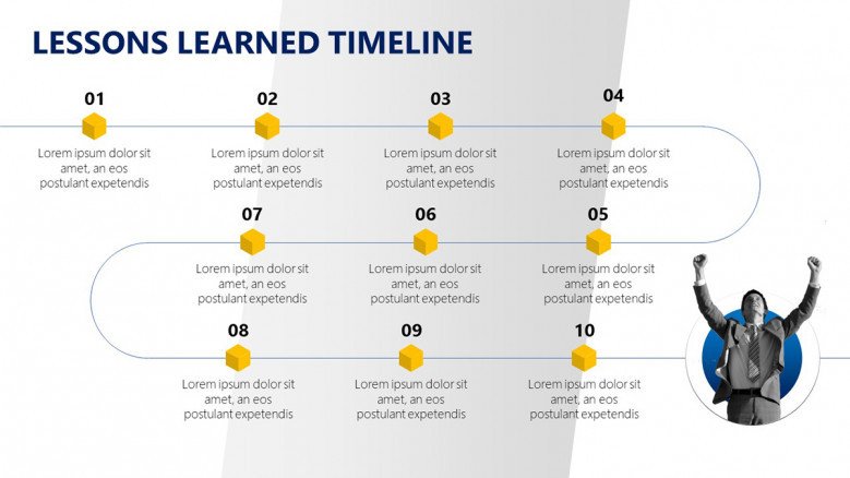 Detail Contoh Lesson Learned Nomer 23