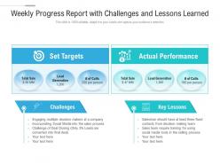 Detail Contoh Lesson Learned Nomer 33