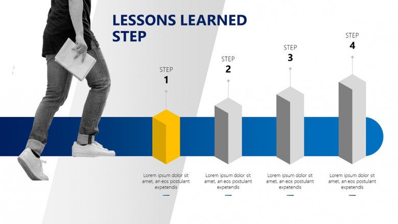 Detail Contoh Lesson Learned Nomer 35