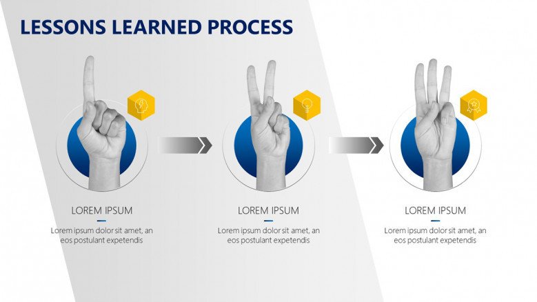 Detail Contoh Lesson Learned Nomer 42