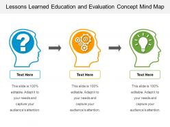 Detail Contoh Lesson Learned Nomer 47