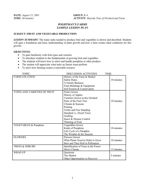 Detail Contoh Lesson Plan Nomer 28