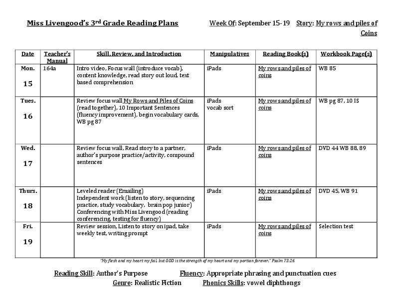 Detail Contoh Lesson Plan Nomer 34