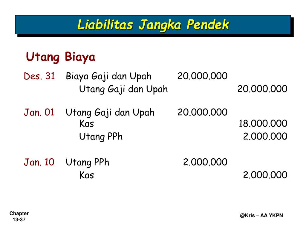 Detail Contoh Liabilitas Jangka Panjang Nomer 21