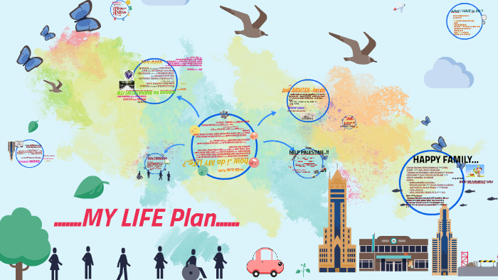 Detail Contoh Life Plan Nomer 12