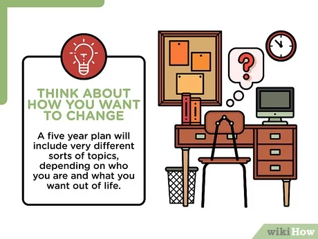 Detail Contoh Life Plan Nomer 50