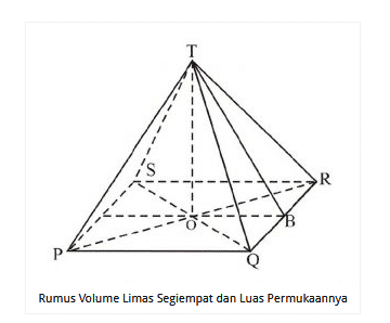 Detail Contoh Limas Segitiga Nomer 24