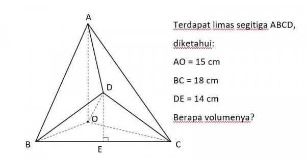 Detail Contoh Limas Segitiga Nomer 32