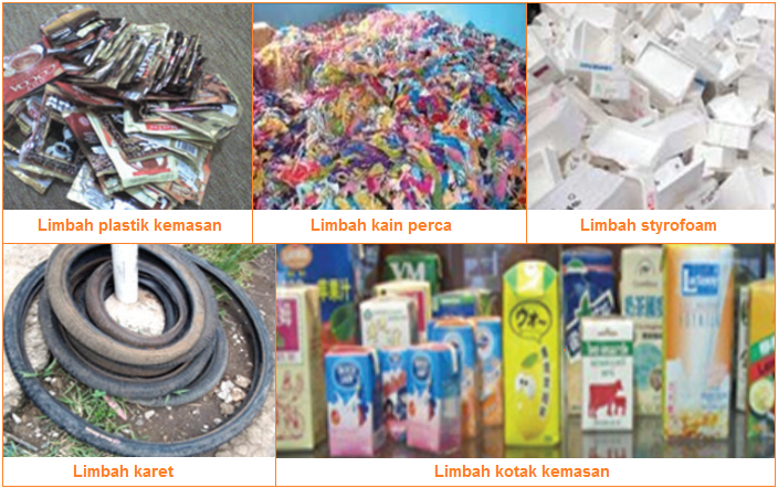 Detail Contoh Limbah Anorganik Lunak Nomer 5