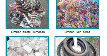 Detail Contoh Limbah Lunak Anorganik Nomer 51