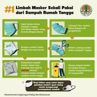 Detail Contoh Limbah Medis Nomer 33