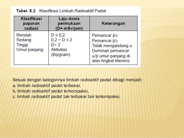 Detail Contoh Limbah Radioaktif Nomer 9