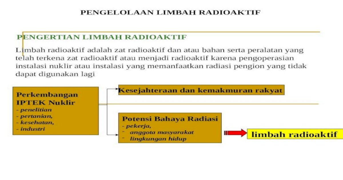 Detail Contoh Limbah Radioaktif Nomer 42