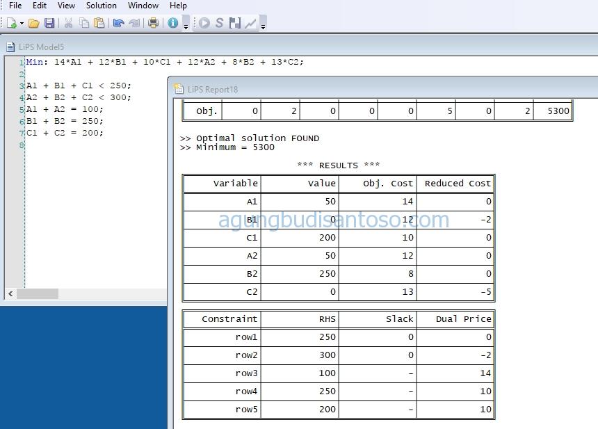 Detail Contoh Linear Programming Nomer 2