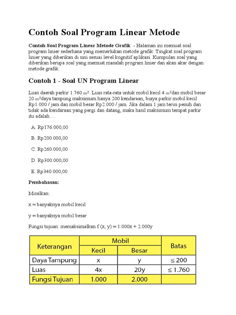 Detail Contoh Linear Programming Nomer 26