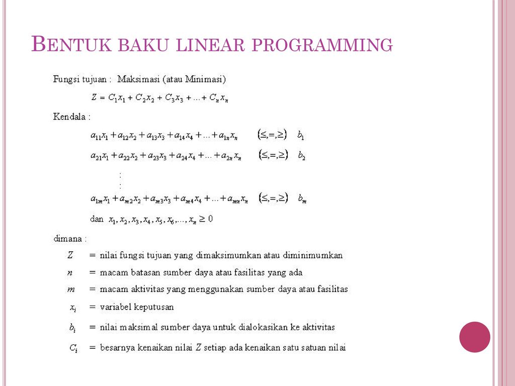 Detail Contoh Linear Programming Nomer 28