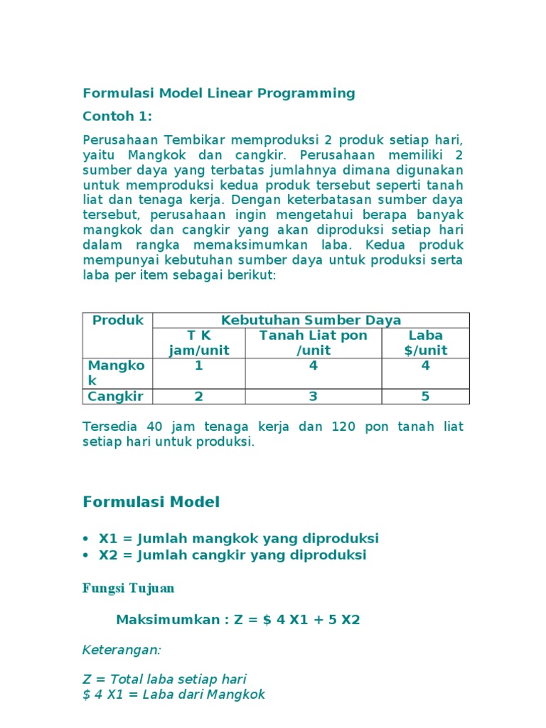 Detail Contoh Linear Programming Nomer 30