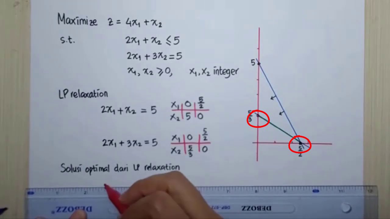 Detail Contoh Linear Programming Nomer 32