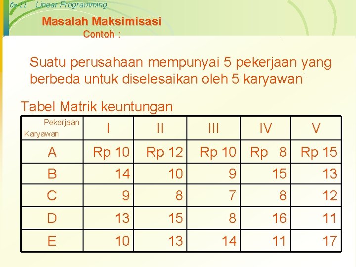 Detail Contoh Linear Programming Nomer 35