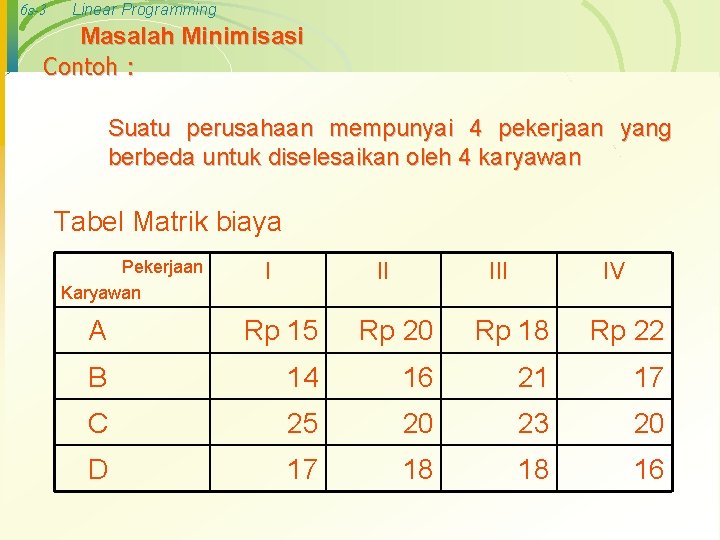 Detail Contoh Linear Programming Nomer 38