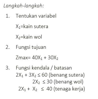 Detail Contoh Linear Programming Nomer 9