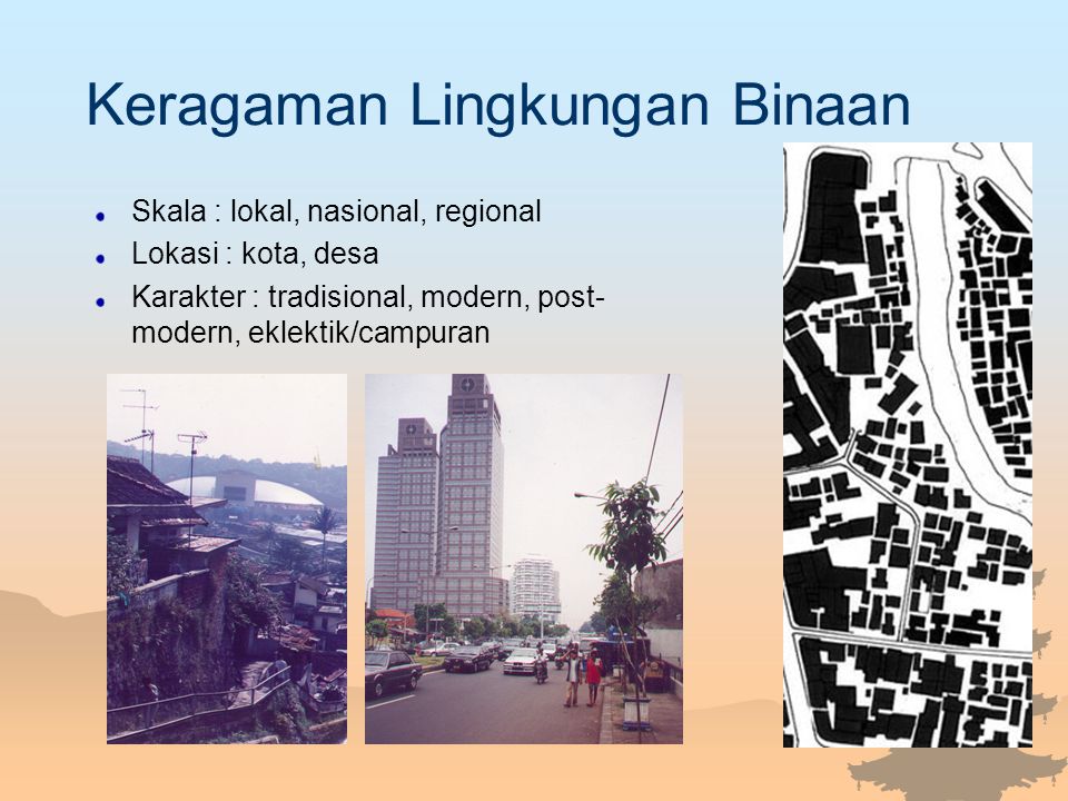 Detail Contoh Lingkungan Binaan Nomer 5