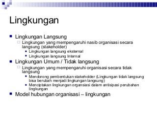 Detail Contoh Lingkungan Eksternal Nomer 39