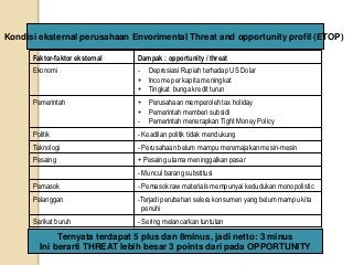 Detail Contoh Lingkungan Internal Dan Eksternal Organisasi Nomer 42