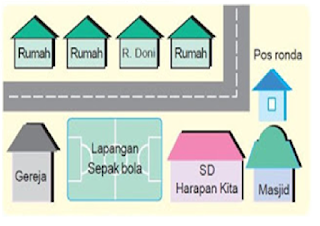 Detail Contoh Lingkungan Rumah Nomer 33