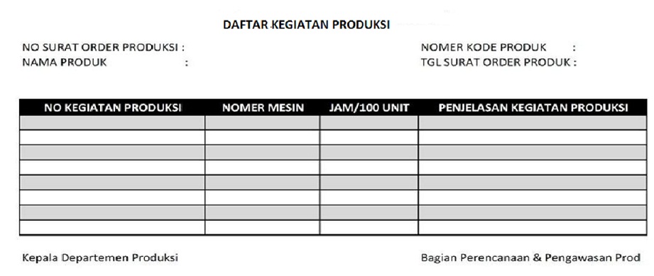 Detail Contoh List Order Nomer 46