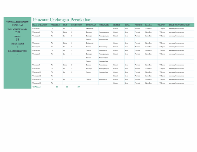 Detail Contoh List Undangan Pernikahan Nomer 5