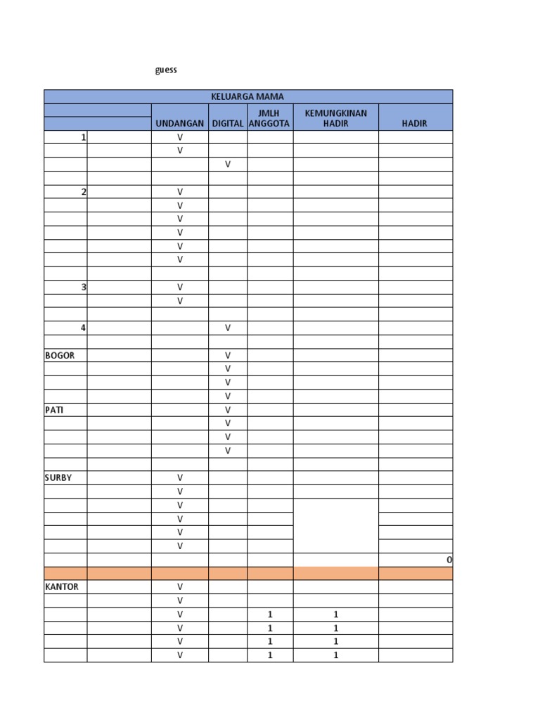 Detail Contoh List Undangan Pernikahan Nomer 39