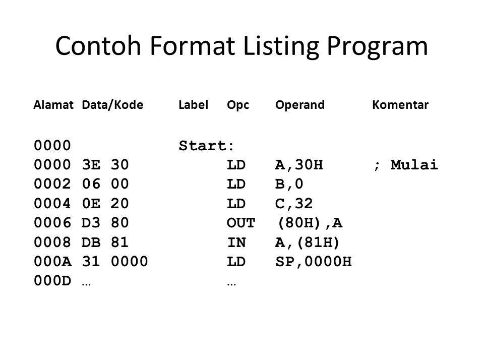 Detail Contoh Listing Program Nomer 51