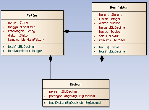 Detail Contoh Listing Program Nomer 53