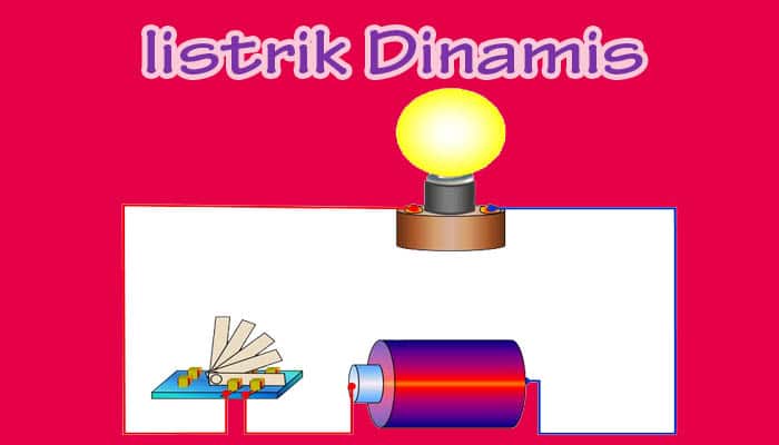 Detail Contoh Listrik Statis Dan Dinamis Nomer 49