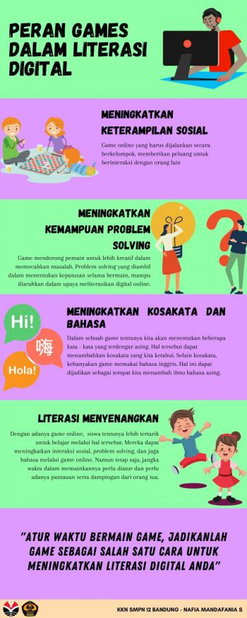 Detail Contoh Literasi Digital Nomer 34