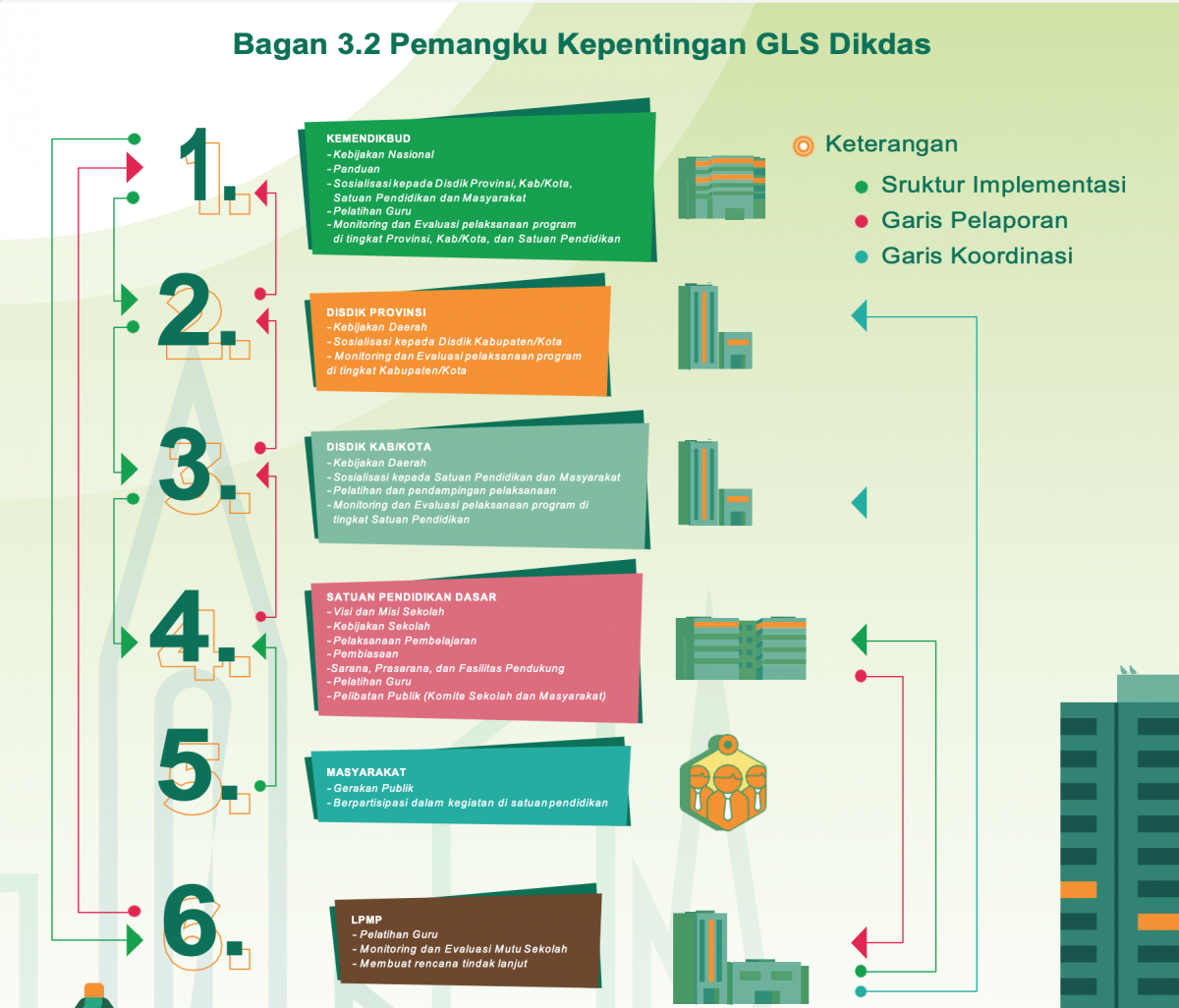 Detail Contoh Literasi Tentang Pendidikan Nomer 23