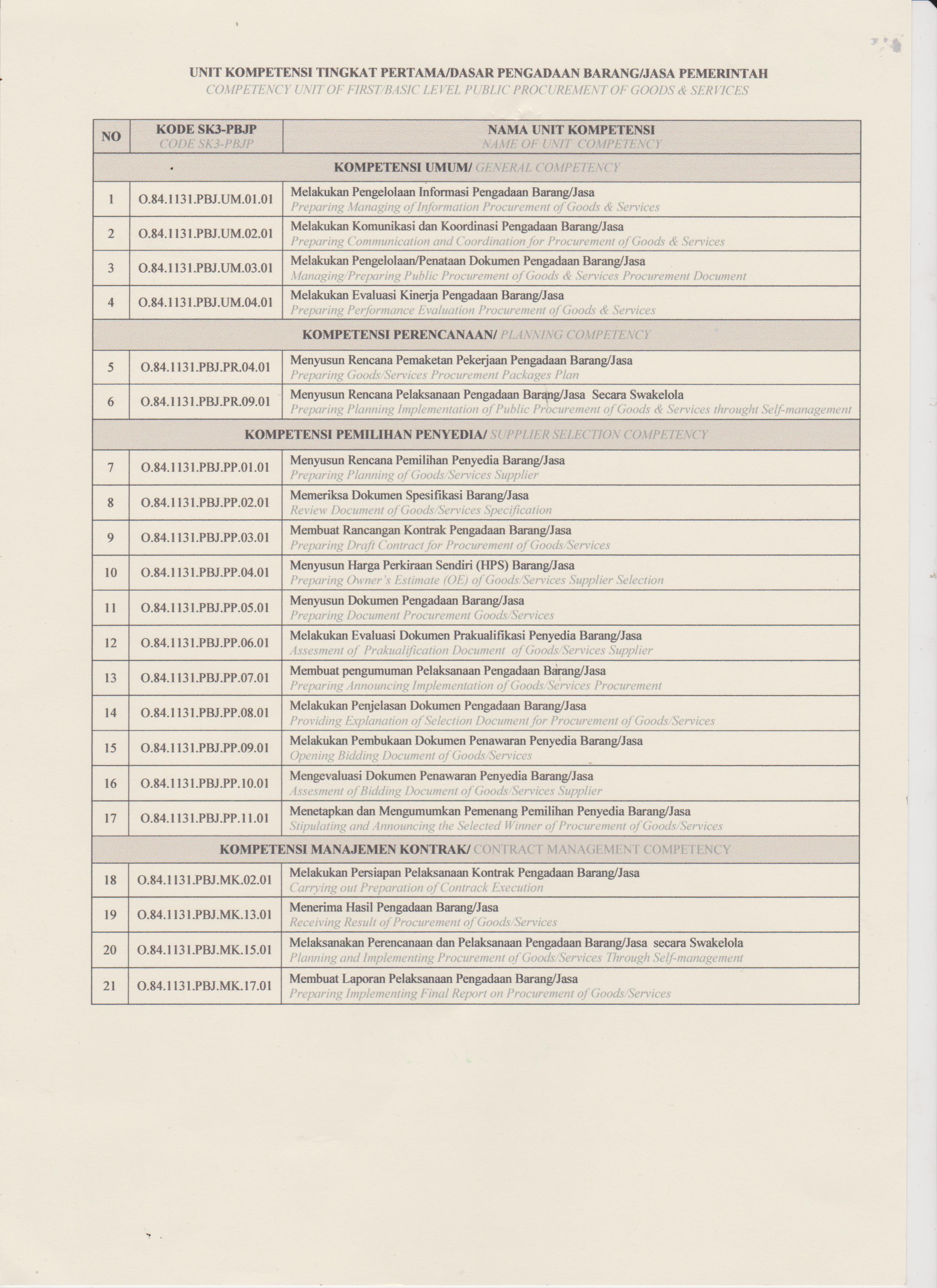 Detail Contoh Log Book Nomer 44