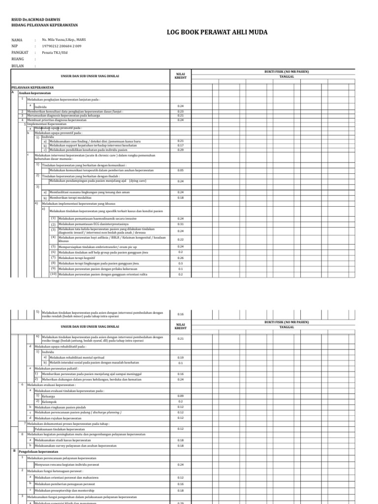 Detail Contoh Log Book Kegiatan Harian Perawat Nomer 15