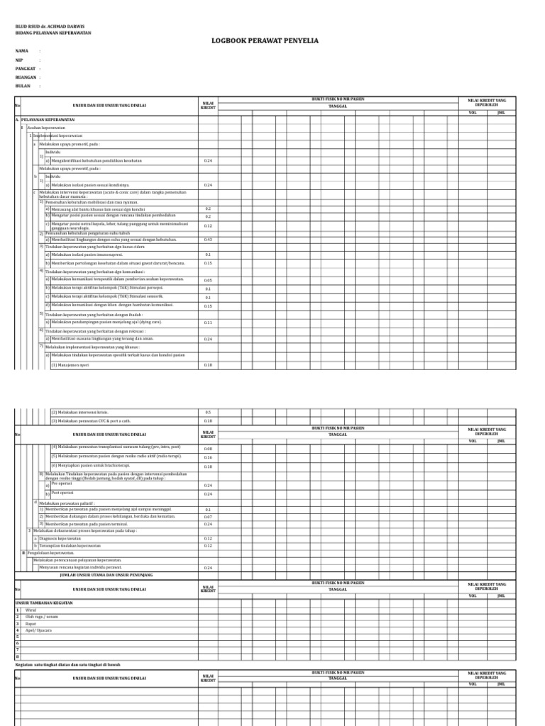 Detail Contoh Log Book Kegiatan Harian Perawat Nomer 18